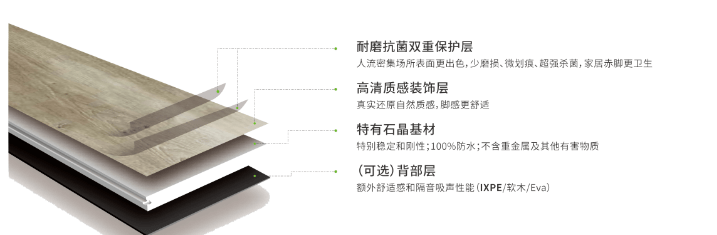 纷特石晶地板浅谈石晶地板优选的小窍门